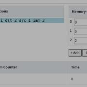 MIPS Assembly Language The ADDI Instruction