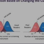 Using Screening Data For Decisionmaking