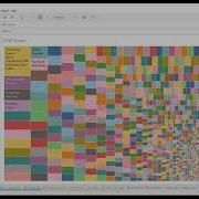 Учебное пособие по Tableau 3 уровня детализации СОДЕРЖИТ Задать значение параметра