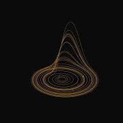 The Rössler Attractor