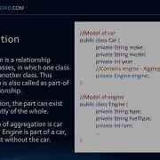 Java Interview Question What Is The Difference Between Association Aggregation And Composition