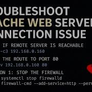 Troubleshoot Apache Web Server Connection Issues Linux Firewall Port 80 Debugging