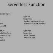 DevOps Cloud Infrastructure Serverless Part 7