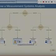 Minitab18 Gage Repeatability Reproducibility