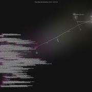 Jgraph Jgraphx Gource Visualisation