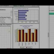 CAPSIM Basics