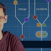 Putting Kotlin Flows Together