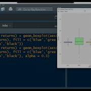 Ggplot2 Package In R Ggplot Geom Boxplot Aesthetics Using Stock Returns Data