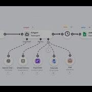 How To Build An AI Agent In WordPress Using Bit Flows Step By Step Tutorial