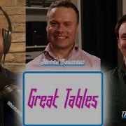 Great Tables The Python Package That Makes Your Tables Pop