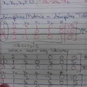 Math 1324 Simplex Method Maximization Part 2