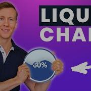 Create A Liquid Water Polo Chart From Excel Data In Python PyeCharts Tutorials