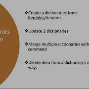 Dictionaries In Python Part 2