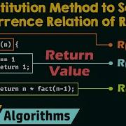 Substitution Method To Solve Recurrence Relation Of Return Value