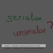 Web Basic PHP Serialize Unserialize