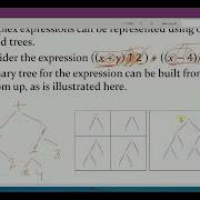 Expression Trees