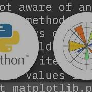 Scatter Plot With Different Text At Each Data Point