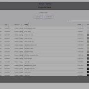 FMMRP FileMaker Based Material Resource Planning Software Item List Chapter 1