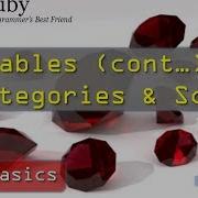 Ruby Basics Part 4 Variables Category Scope