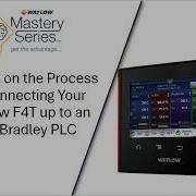 Серия Мастерство Watlow Инструкция по подключению контроллера Watlow F4T к ПЛК Allen Bradley