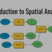 Introduction To Spatial Analysis