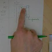 Simple Force Directed Graph Layout Livecoding