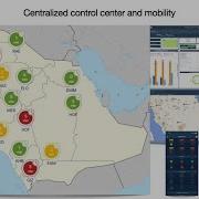 Queue Management System QMS Saudi Arabia
