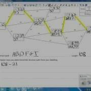A Level Maths D1 Dijkstra S Algorithm Example 2 2