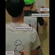 Funny Software Developer Memes