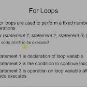 Java For And While Loops AP Computer Science Lesson 5