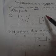 Vc Dimension And PAC