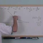 Exponential Functions Pre Calculus Tutorial