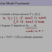 Math For Data Science Introduction To Predictive Models