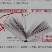 第6课 Linux系统文件系统重要知识Inode深度详解