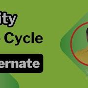 Chapter 22 Hibernate Entity Lifecycle Hibernate In Java