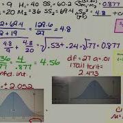 Psych 3500 Chapt 10 T Test For Two Independent Samples