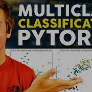 Build An EASY Multiclass Classification Model In PyTorch