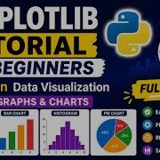 Matplotlib Tutorial For Beginners Python Data Visualization With Graphs Charts Full Guide