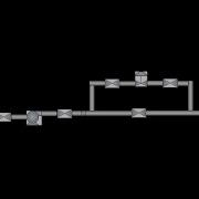 Control Valve Tuning