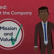 Decoding The Job Description