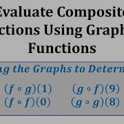 Ex Evaluate Composite Functions From Graphs