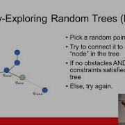 Lecture 7 RRT And D Star