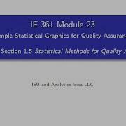 Statistical Process Improvement Module 23