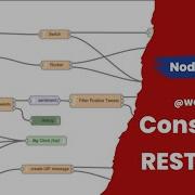 HTTP REST API Integration With Nodered