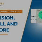 Precision Recall And F1 Score Machine Learning Concepts