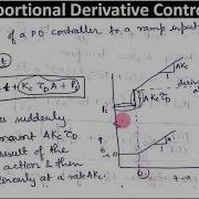 PDC Tutorial 2 8 Proportional Derivative Controller