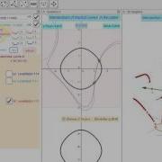 Intersections Of Two Implicit Surfaces