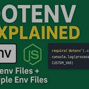 Dotenv For Beginners Secure Config Multiple Env Files Setup