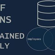SQL For Beginners Self Join Explained With Real Example Employees Managers