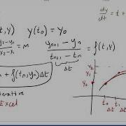 Eulers In Excel